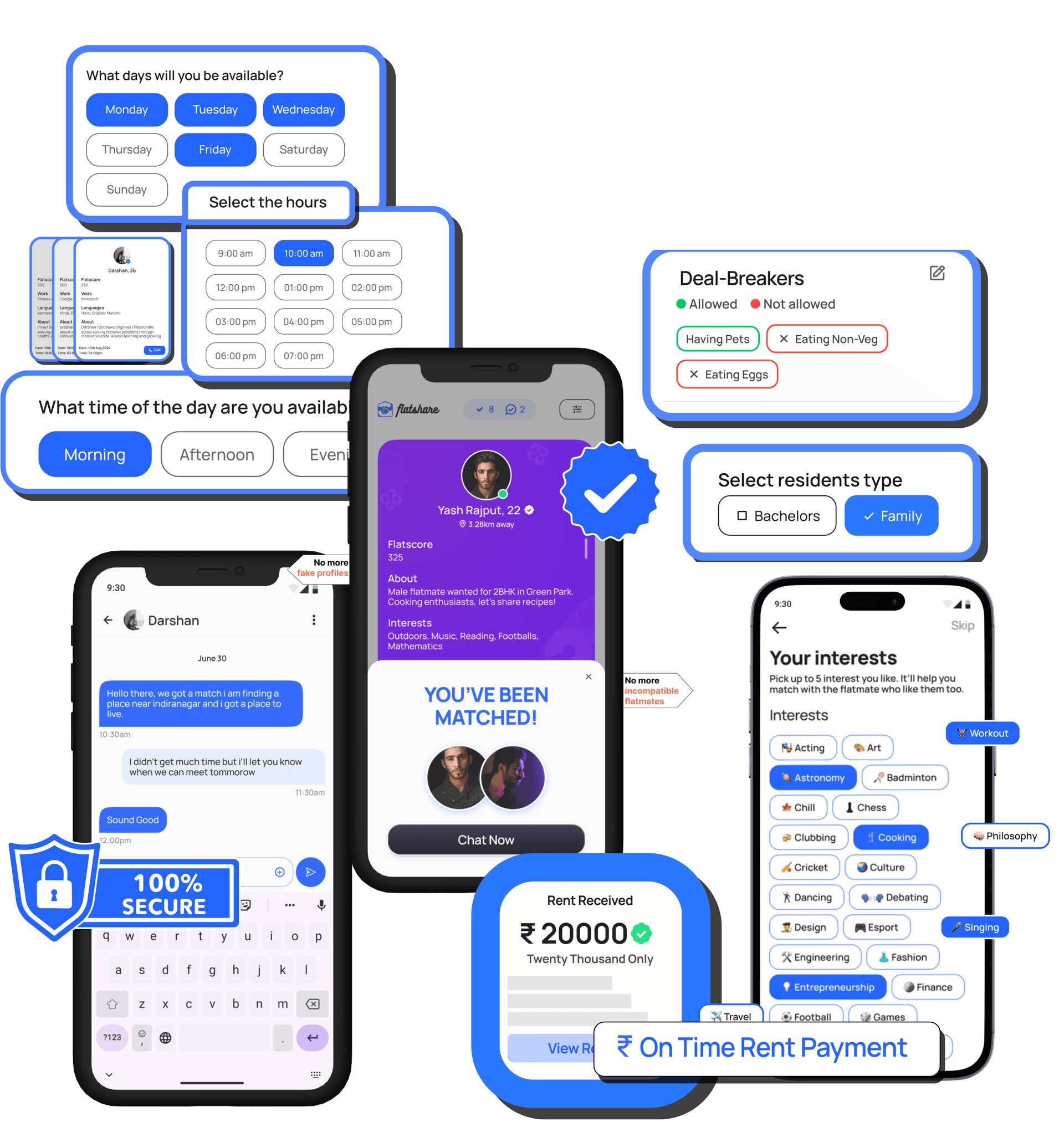 mvp-development-process